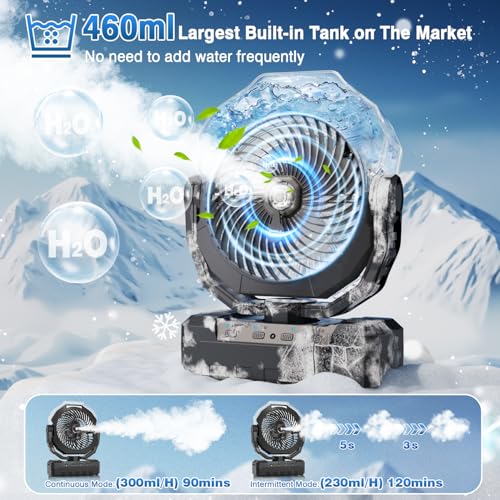 460ml Portable Misting Fan with 24000mAh Rechargeable Battery, Black E397670