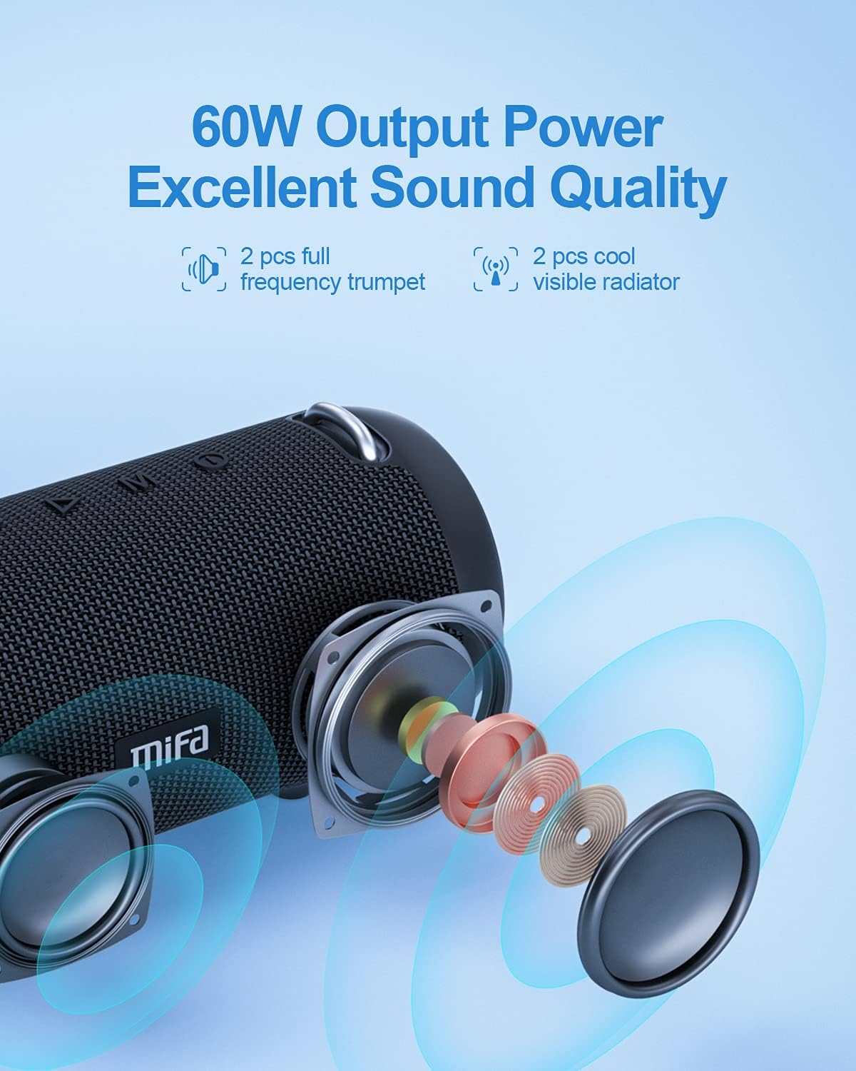 Bluetooth Speaker, Wireless Portable, 60W, IPX7 Waterproof, 24H Playtime, RGB Lights, Built-in Mic, with Protective Hardshell Case B435810