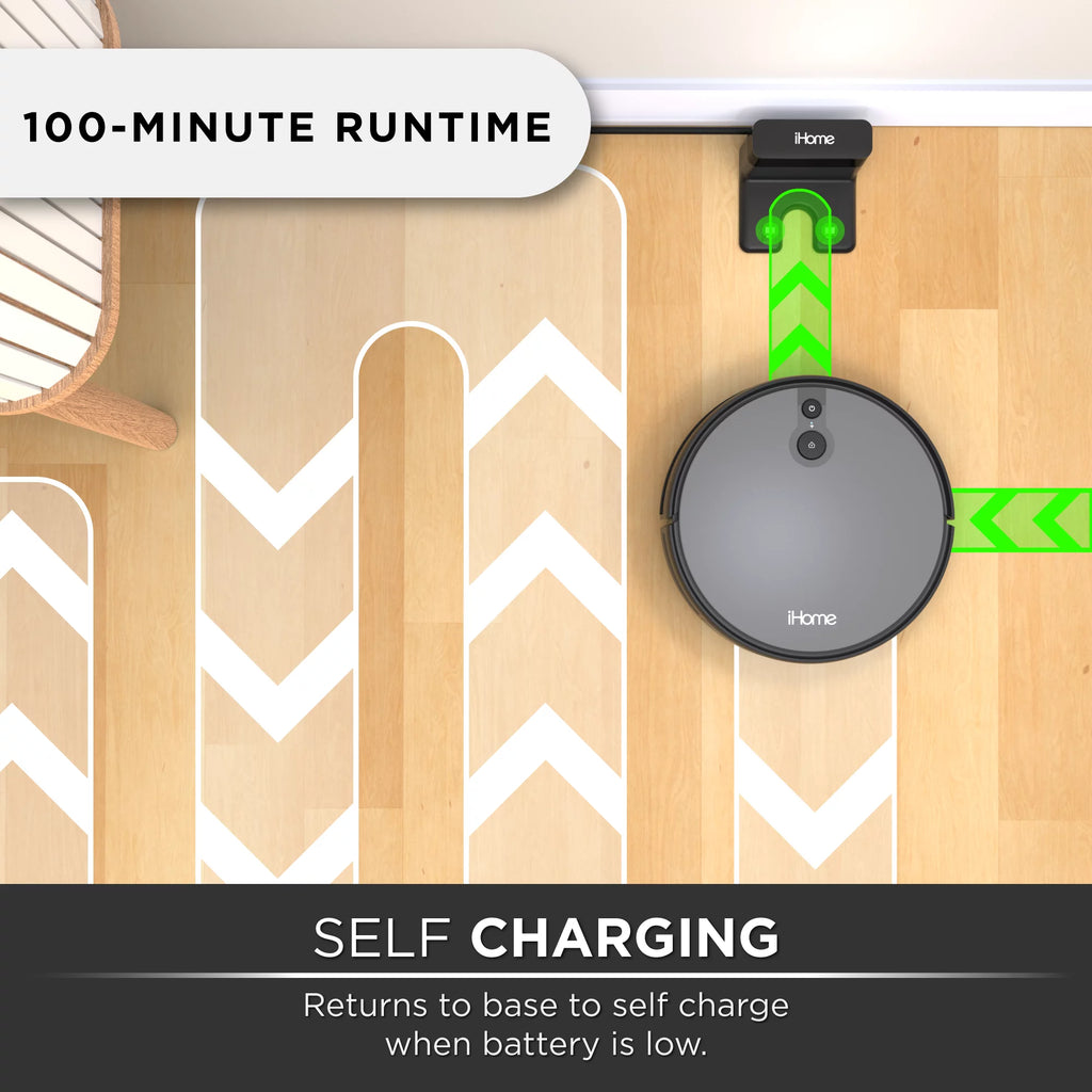 Robot Vacuum with Mapping Technology U8251