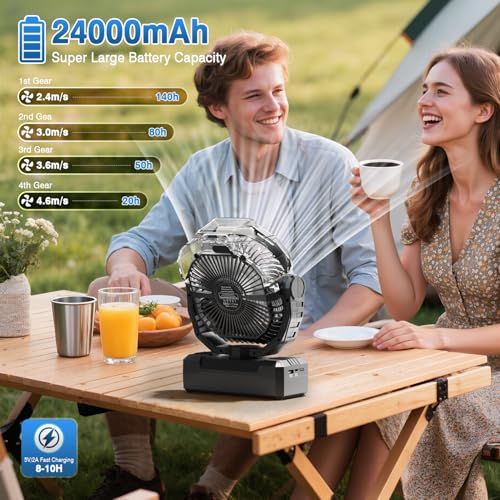 460ml Portable Misting Fan with 24000mAh Rechargeable Battery, Black E397670