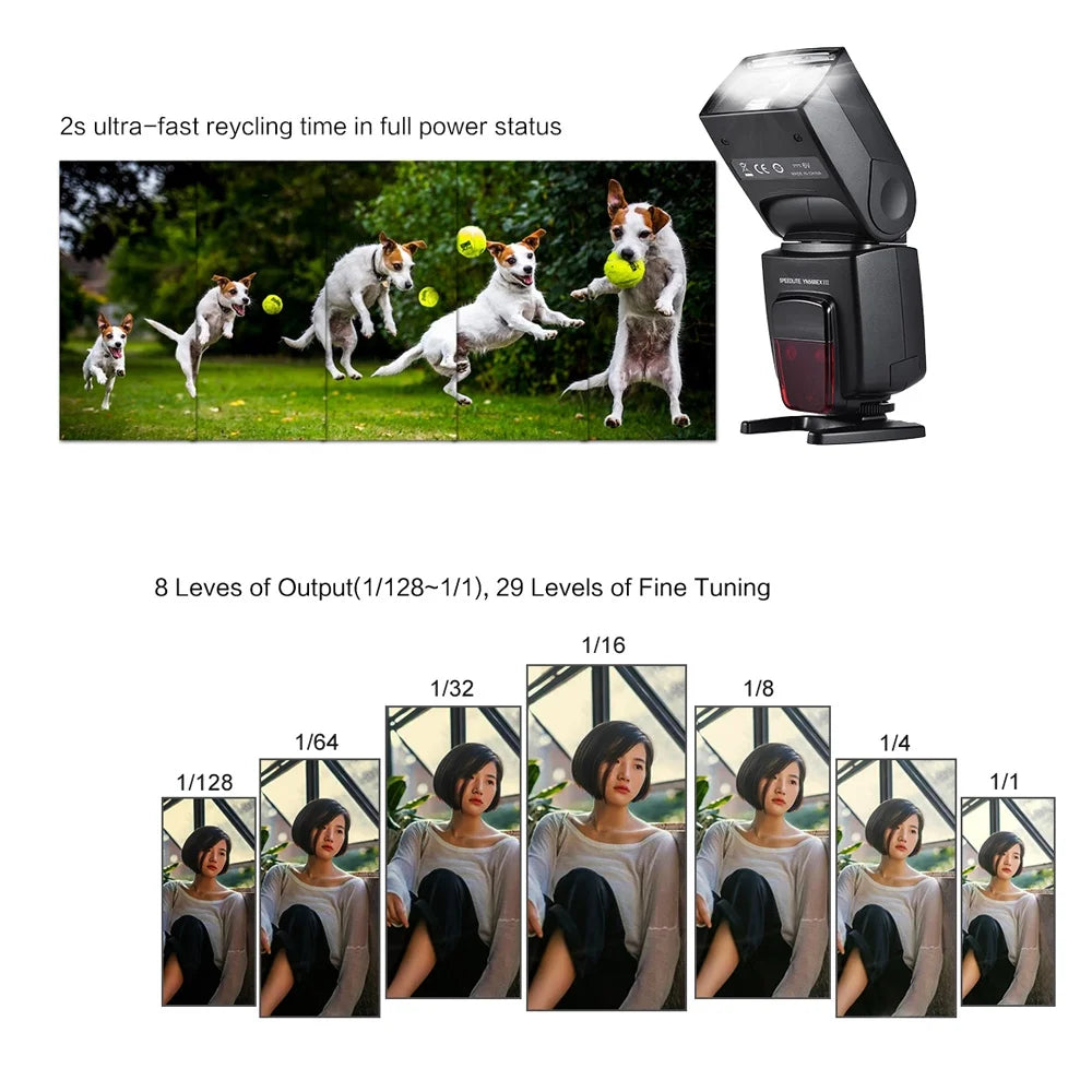 Wireless TTL Master Slave Flash Speedlite GN58 J51924