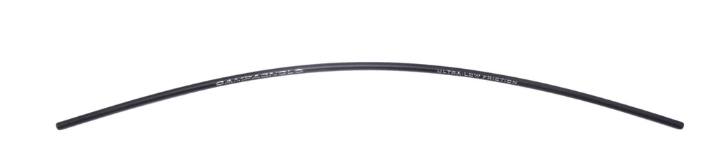 Black Ergopower Shift Levers H9391