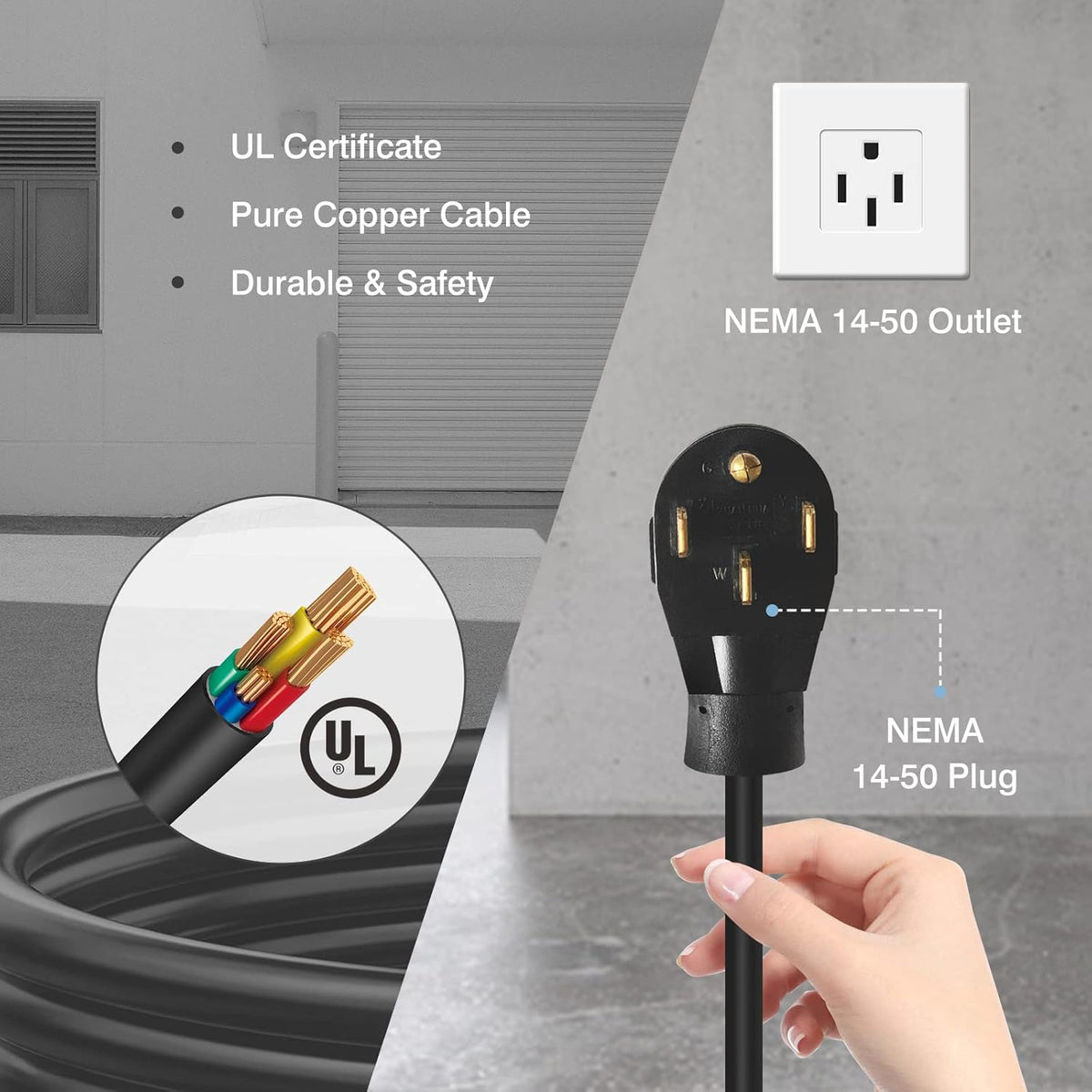 Portable Level 2 EV Charger with NEMA 14-50 Plug, Adjustable Currents 10A-32A P926029