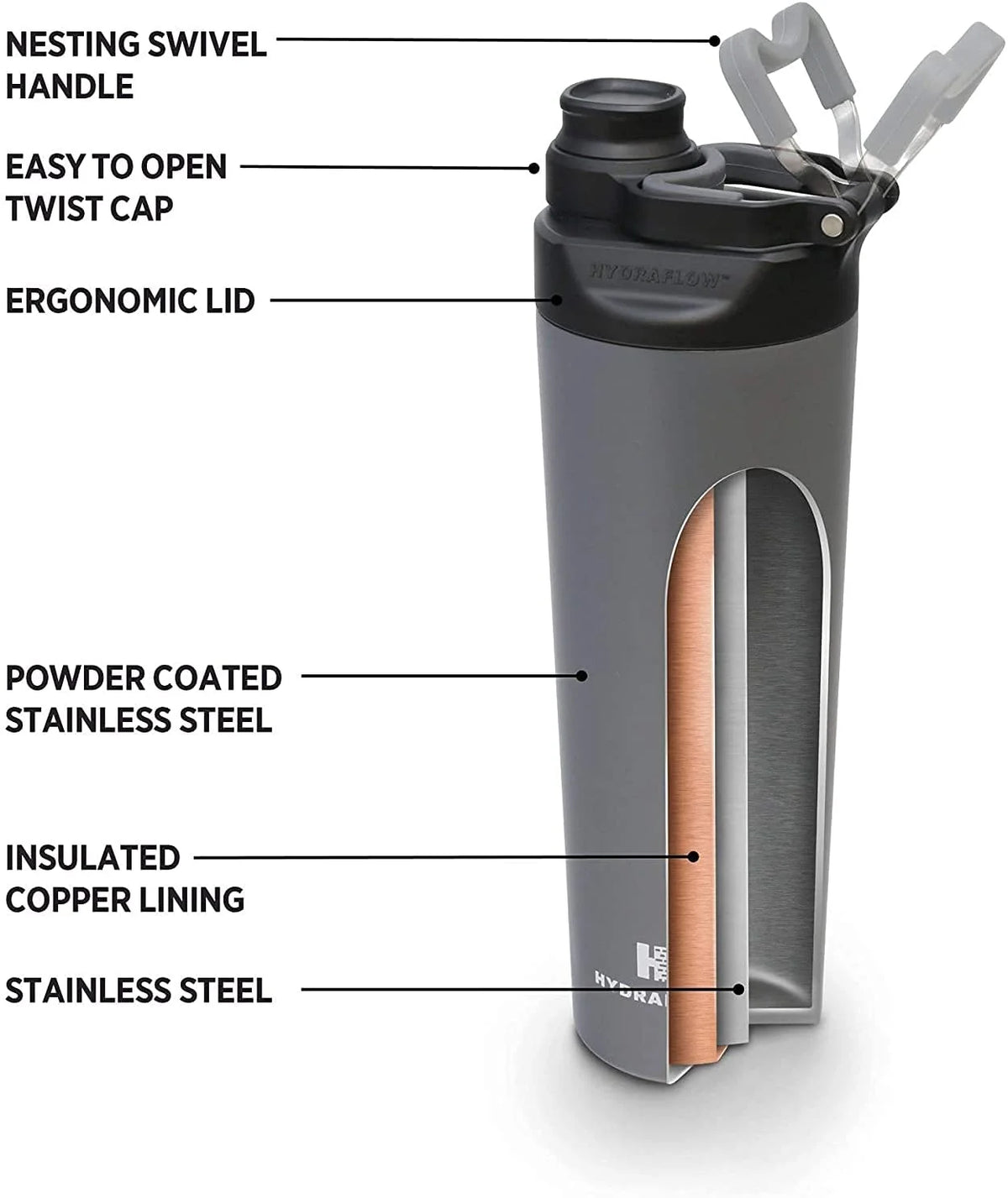 25oz Triple Wall Vacuum Insulated Stainless Steel Bottle U265