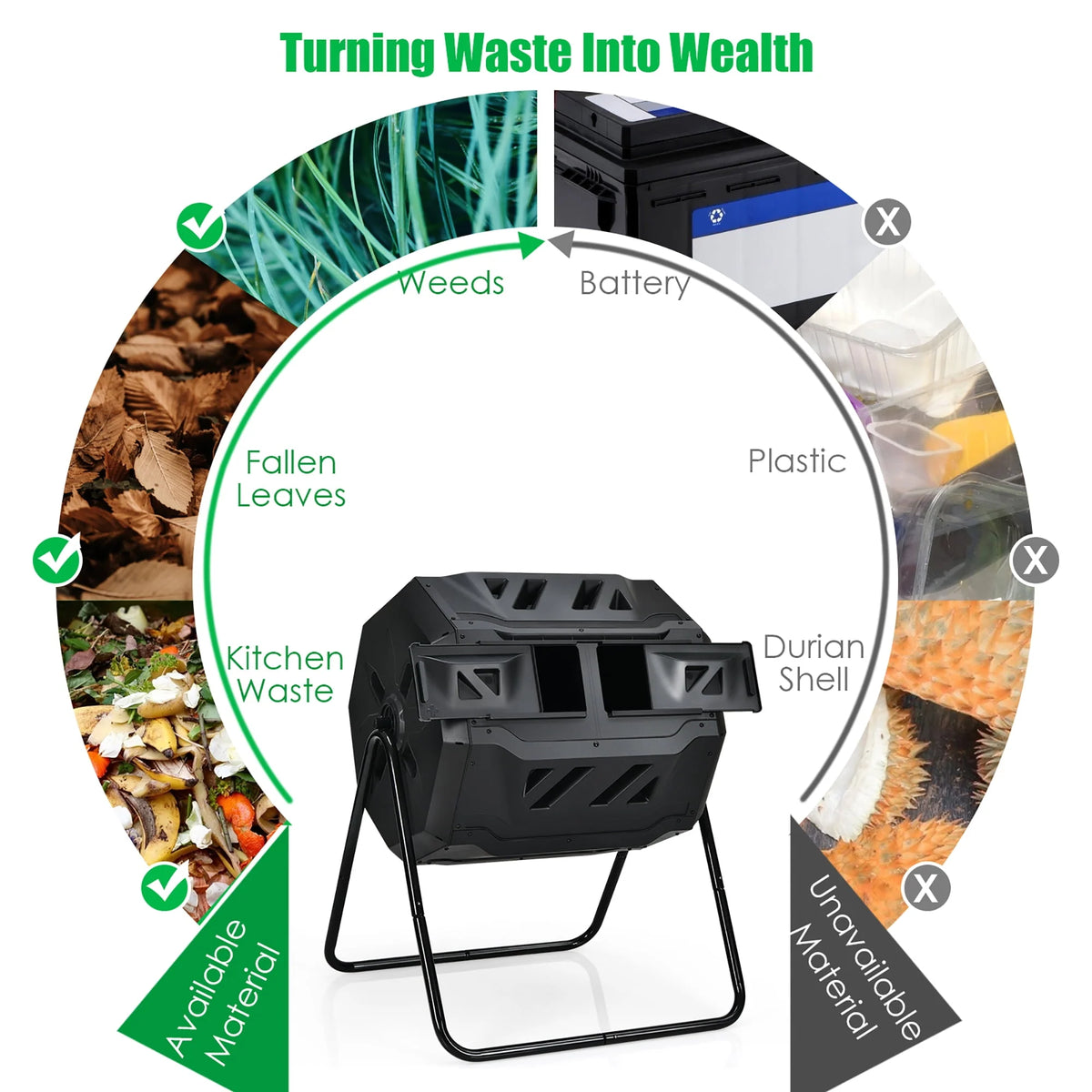 43 Gallon Dual Chamber Composting Tumbler Bin K6883