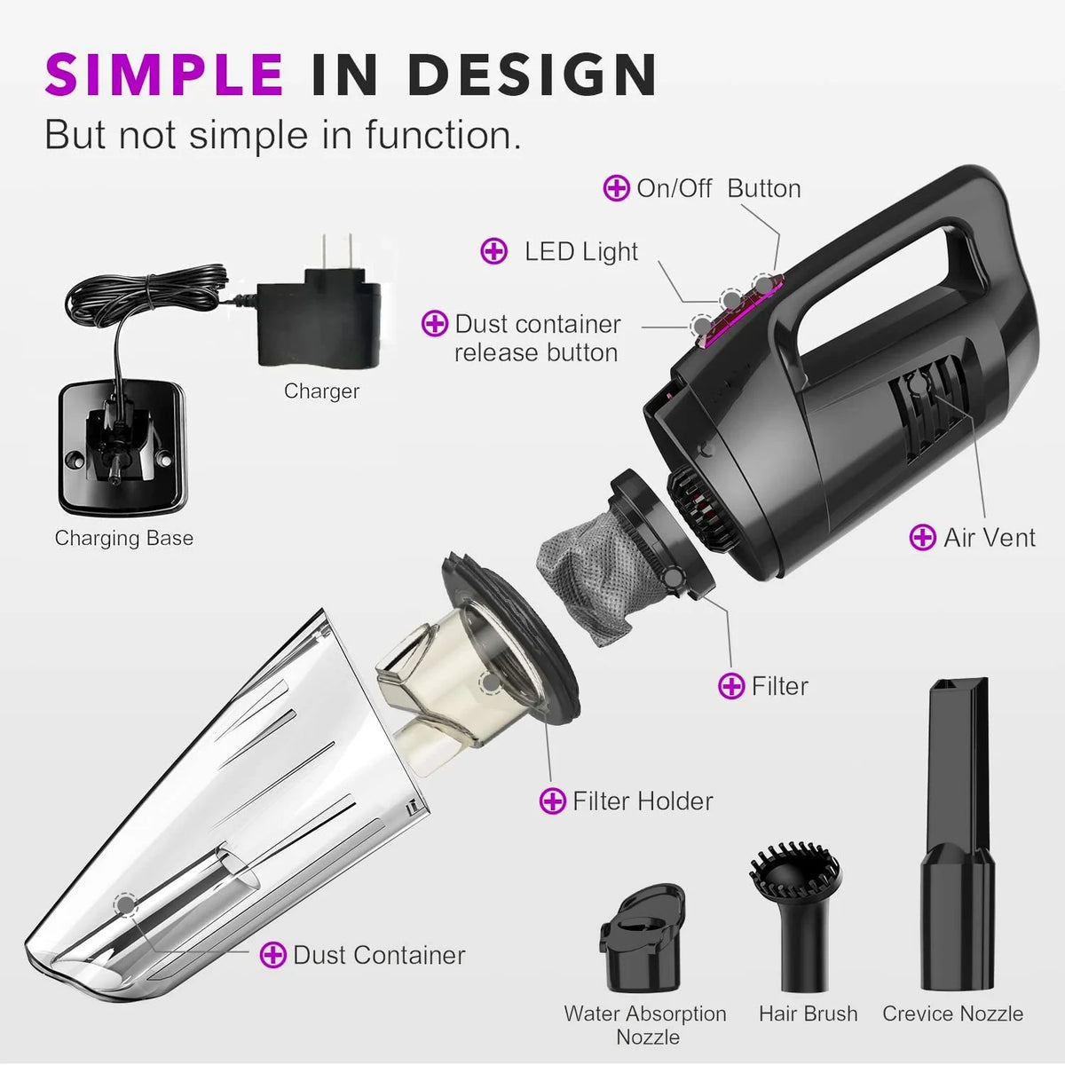 Cordless Handheld Vacuum Wet/Dry Cleaner 8500PA T948020