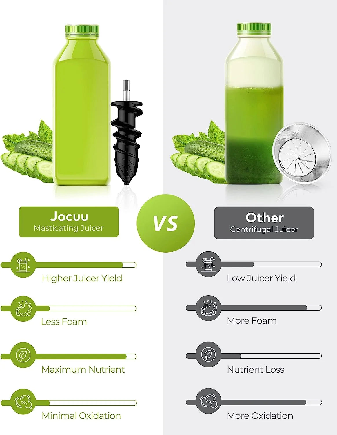Cold Press Juicer Machine with Reverse Function D5380