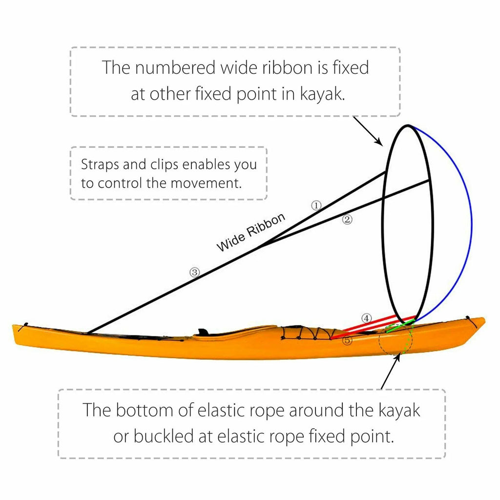 Kayak Boat Wind Sail Accessory Q998596