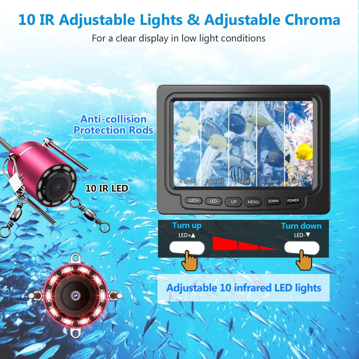 4.3 inch HD 1000TVL Color Monitor Ice Fishing Camera with 30m Cable Q510242